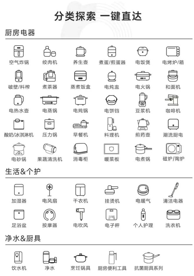 电器：最甜的营销最烫的教训PG麻将胡了试玩平台小熊(图1)